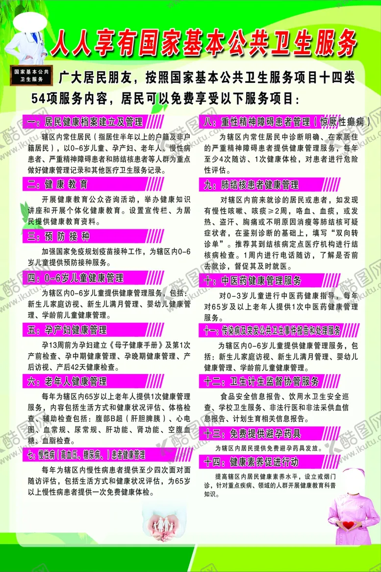 编号：80307106301751384772【酷图网】源文件下载-国家基本公共卫生