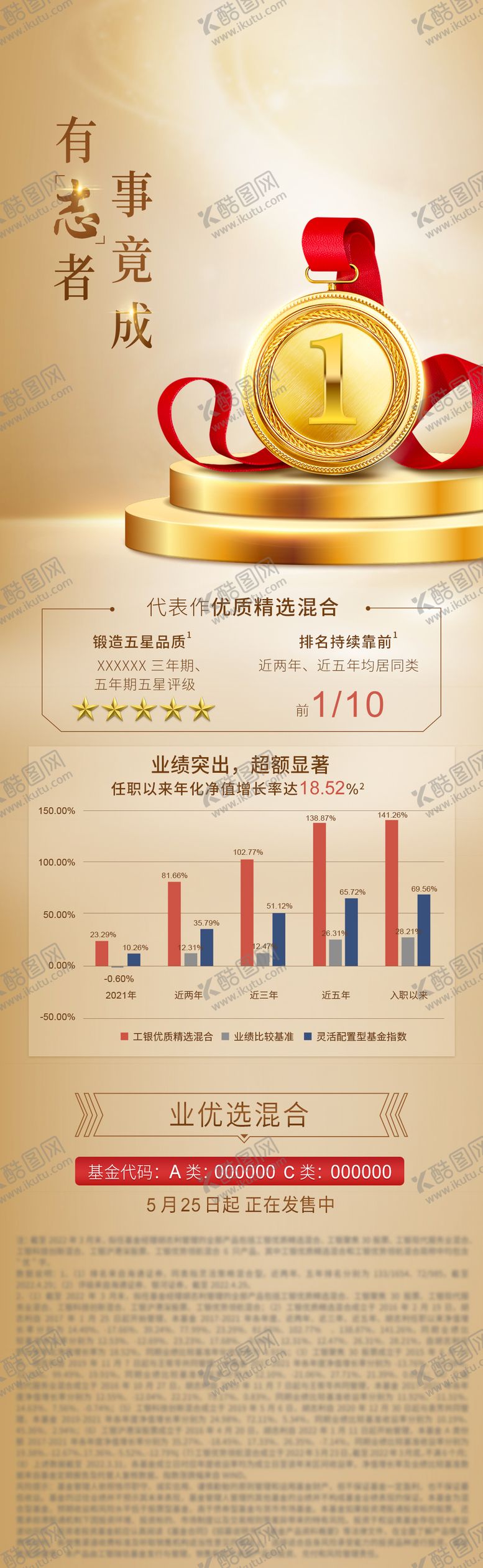 编号：74855506151444128968【酷图网】源文件下载-行业业绩海报