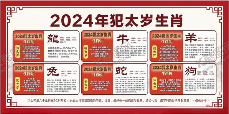 编号：40590512100857429470【酷图网】源文件下载-2024年生肖图