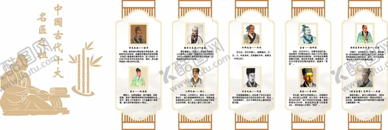 编号：32920012021956579067【酷图网】源文件下载-十大名医文化墙