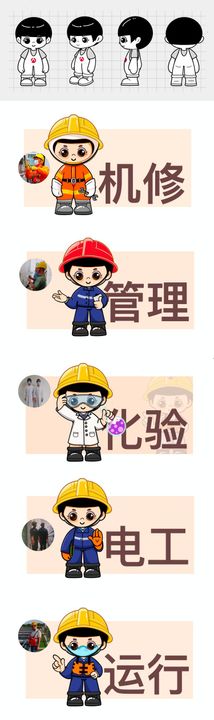 工人工厂ip任务设定IP计卡通角色
