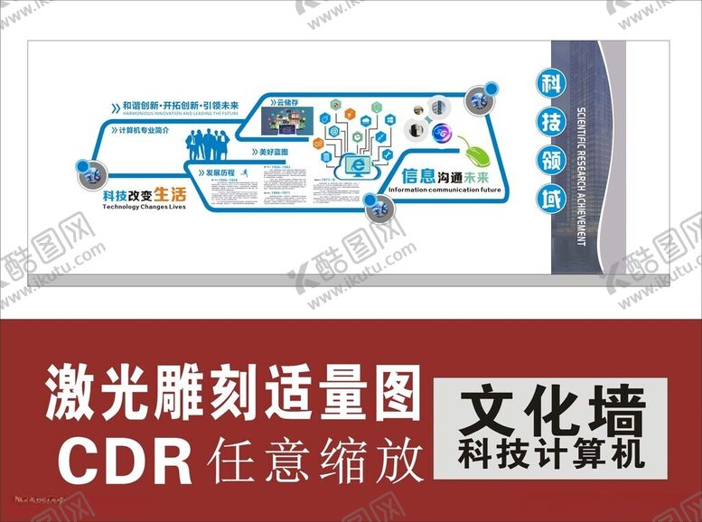 编号：72466812110725379702【酷图网】源文件下载-计算机文化墙