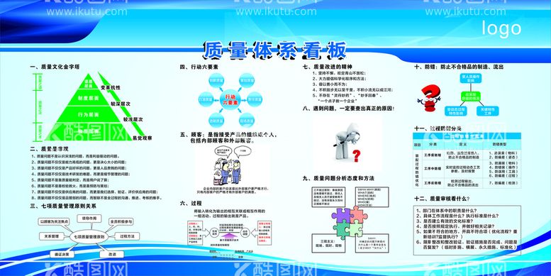 编号：14350210152238038184【酷图网】源文件下载-质量体系看板