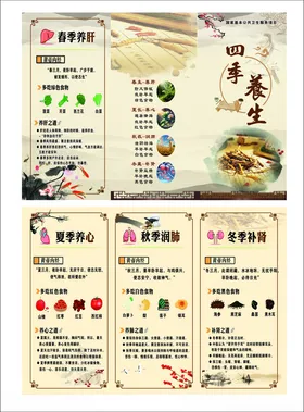 四季养生中医保健单页