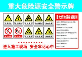 重大危险源安全警示牌