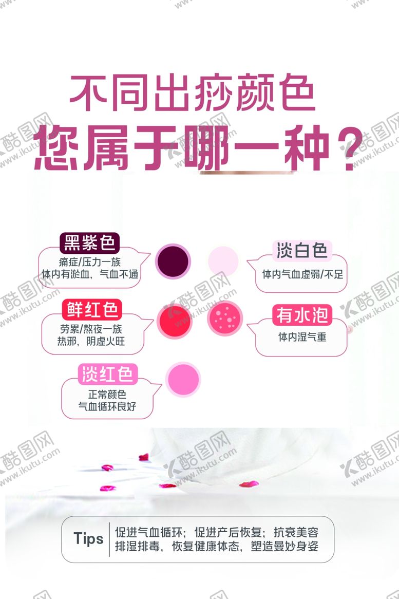 编号：99842802191119271440【酷图网】源文件下载-出痧颜色