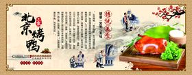 北京烤鸭正宗高清简介大图