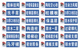样板间施工工艺标牌