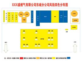 加气站四色分布图