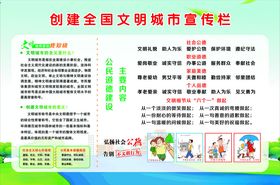 创建全国文明城市宣传栏