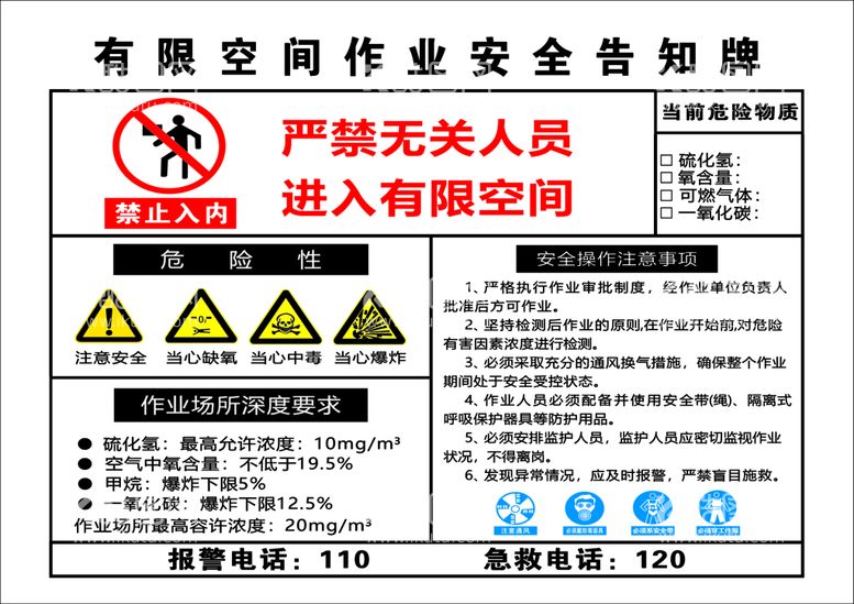 编号：86423109130017416752【酷图网】源文件下载-告知牌安全标示标志图标