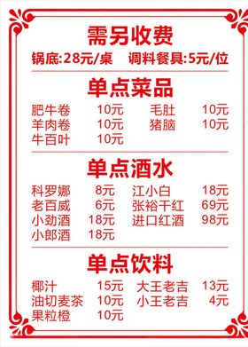 菜单排版