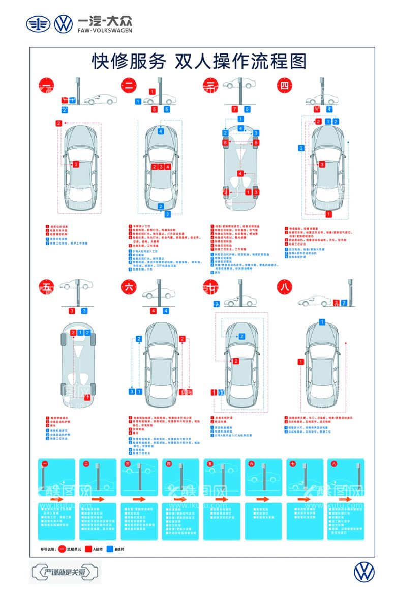 编号：86691303140208584533【酷图网】源文件下载-快修服务双人操作流程图