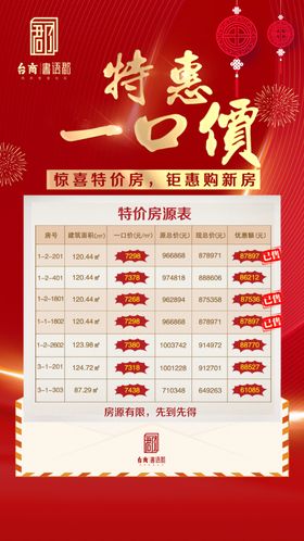 地产一口价海报