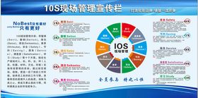10S展板