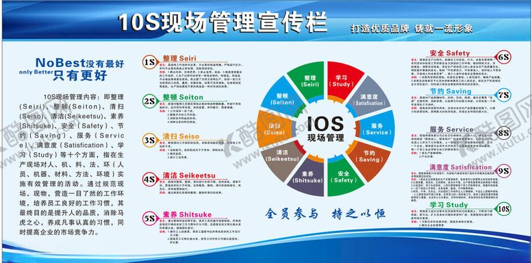 编号：63459611020030492854【酷图网】源文件下载-10S展板