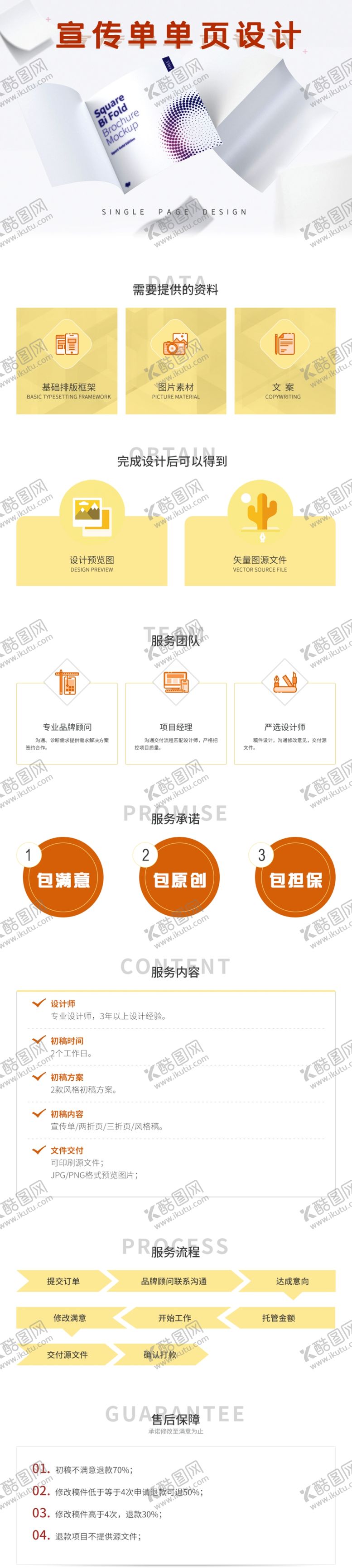 编号：94547609090041292579【酷图网】源文件下载-折页专题页