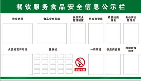 餐饮服务食品安全信息公告栏