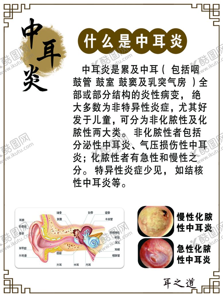 编号：61873410050429584369【酷图网】源文件下载-中医文化 中医科普 中耳炎