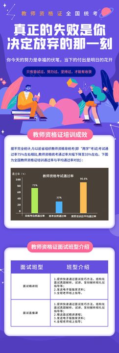 教师资格证面试技巧培训课程手机