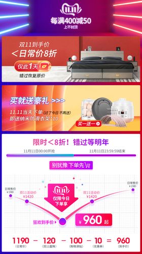双11详情关联