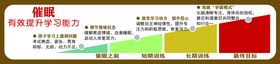 催眠疗法效果图