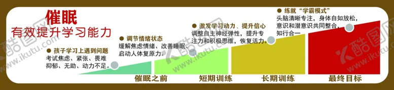 编号：51370307081131544334【酷图网】源文件下载-催眠疗法效果图