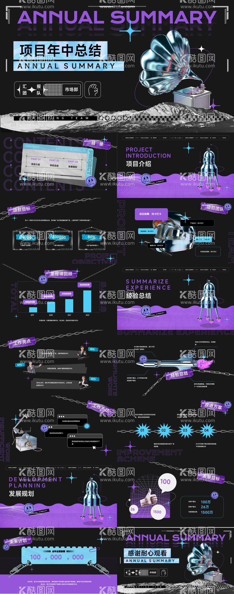 编号：21176711270738052843【酷图网】源文件下载-企业酸性风项目年终总结PPT