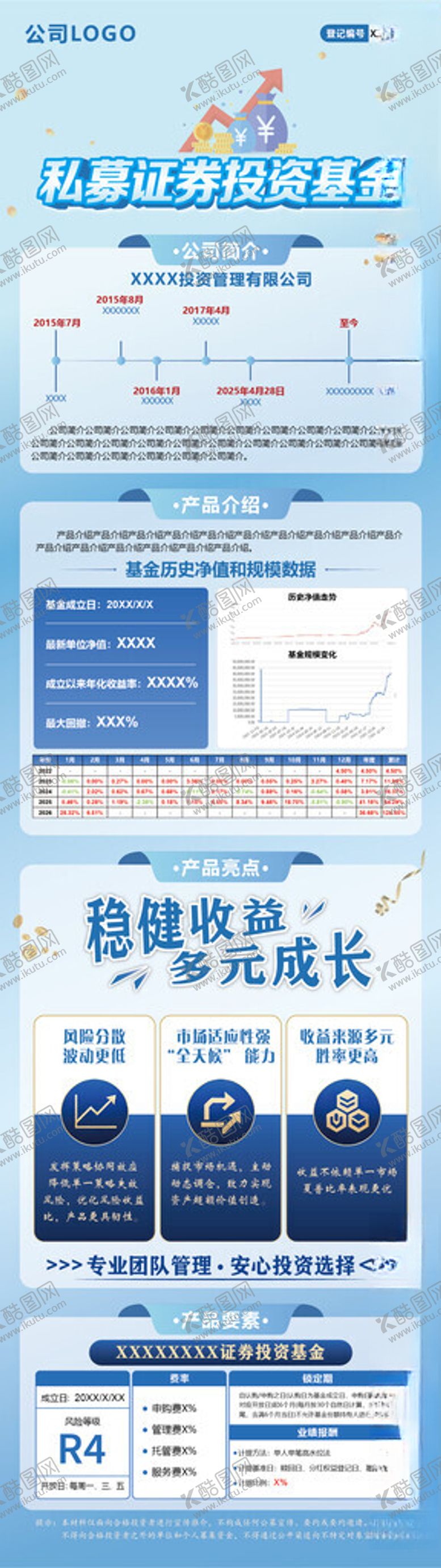 编号：95857004151619396351【酷图网】源文件下载-金融投资海报展架易拉宝