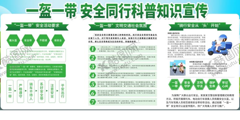 编号：25345301200302412055【酷图网】源文件下载-交通安全展板