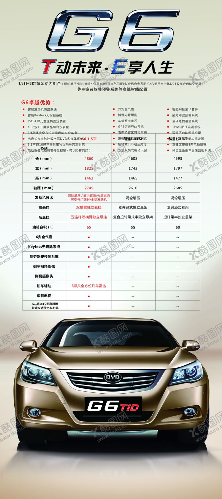 编号：88503711011015129245【酷图网】源文件下载-汽车海报