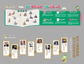 阅读文化墙
