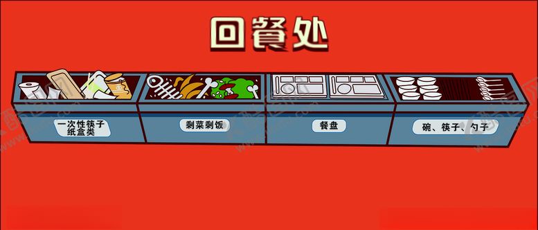 编号：12050304222235385328【酷图网】源文件下载-餐厅回餐处