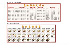 卡通风格美食价目表展示
