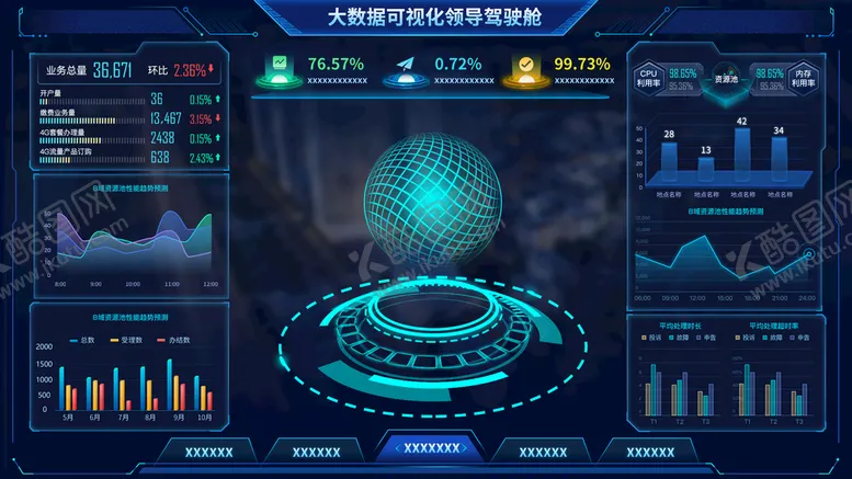 编号：79482309290840545013【酷图网】源文件下载-可视化