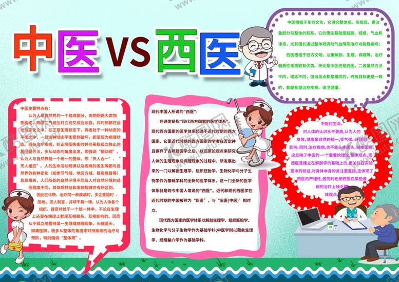 编号：81712204060127088499【酷图网】源文件下载-中医西医手抄报