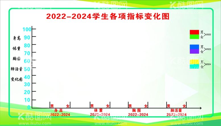 编号：52435212031756154918【酷图网】源文件下载-中学生健康指标变化图