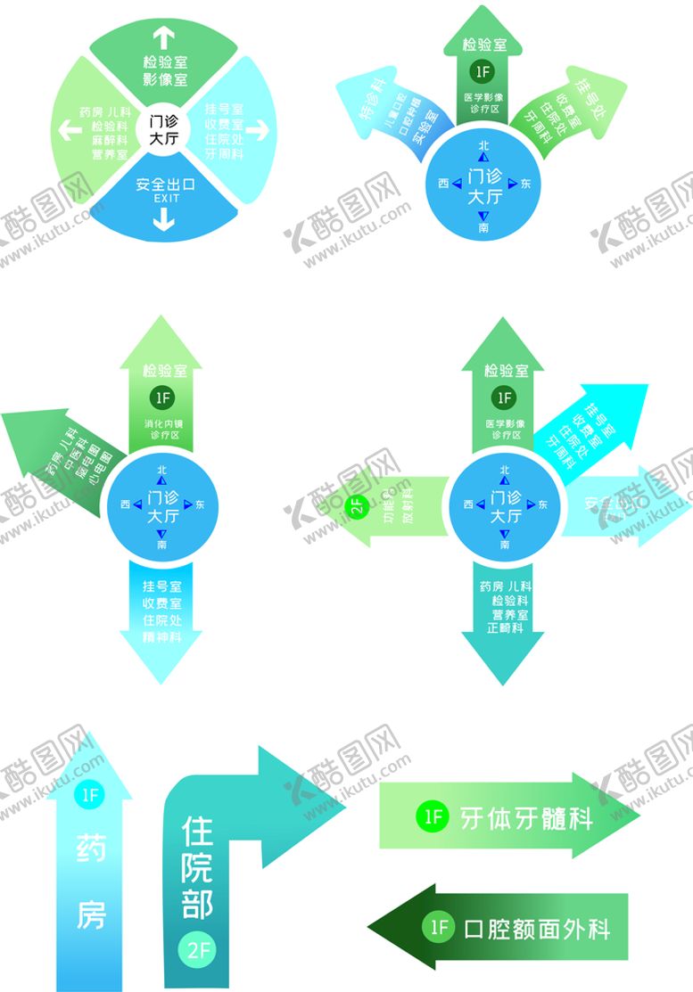 编号：96840910160738047786【酷图网】源文件下载-口腔医院指引图
