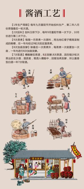 编号：51687309230326515613【酷图网】源文件下载-蒙坤清香酒