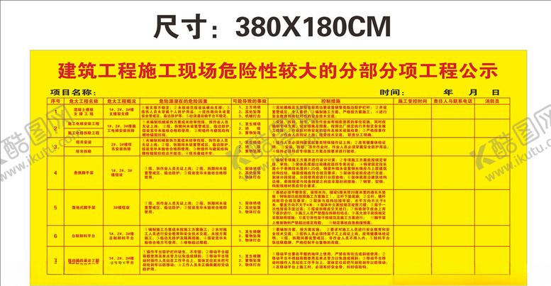 编号：70684206170625115559【酷图网】源文件下载-建筑工程施工现场危险性