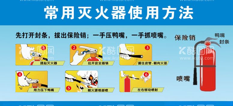 编号：43314812051156091599【酷图网】源文件下载-灭火器使用方法