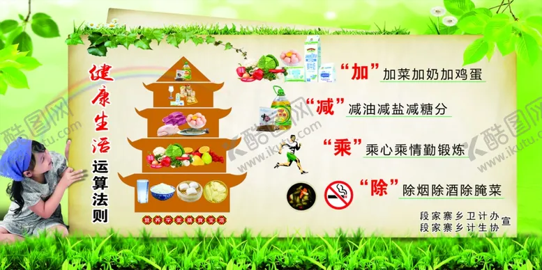 编号：67817306272048427576【酷图网】源文件下载-健康生活运算法则