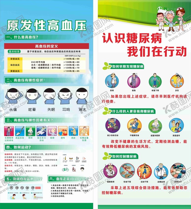 编号：38624709151911454350【酷图网】源文件下载-原发性高血压 认识糖尿病
