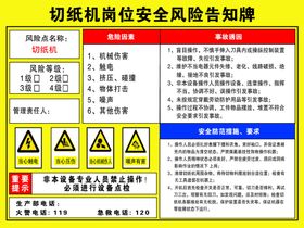 切纸机岗位安全风险告知牌