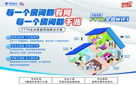 房屋装修服务宣传海报