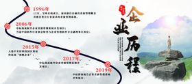 企业文化墙企业历程公司制度企业