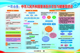 中华人民共和国基本医疗卫生与健