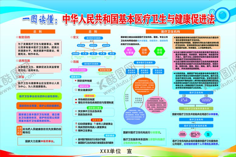 编号：15521706231509175214【酷图网】源文件下载-中华人民共和国基本医疗卫生与健