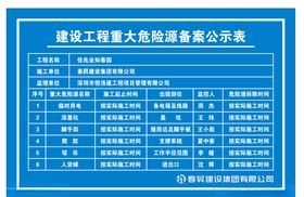 小区电费公示表