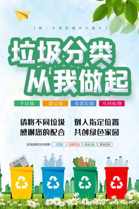垃圾分类展板知识宣传保护环境